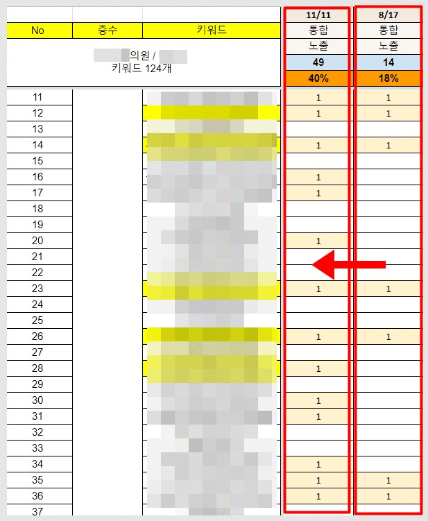 정형외과개원