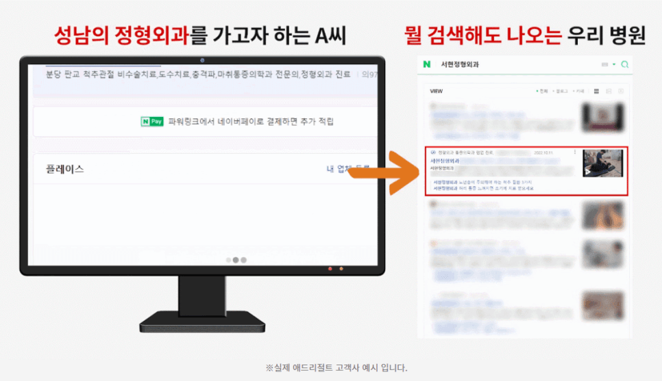 정형외과마케팅