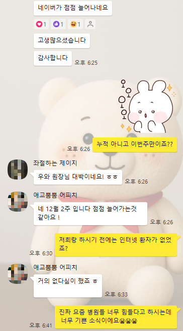 정형외과마케팅성공사례