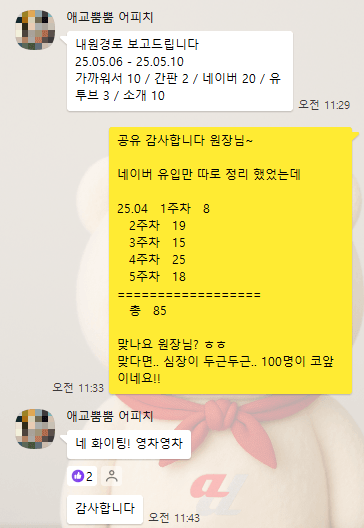 정형외과광고성공사례