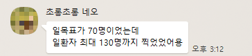 병원홍보