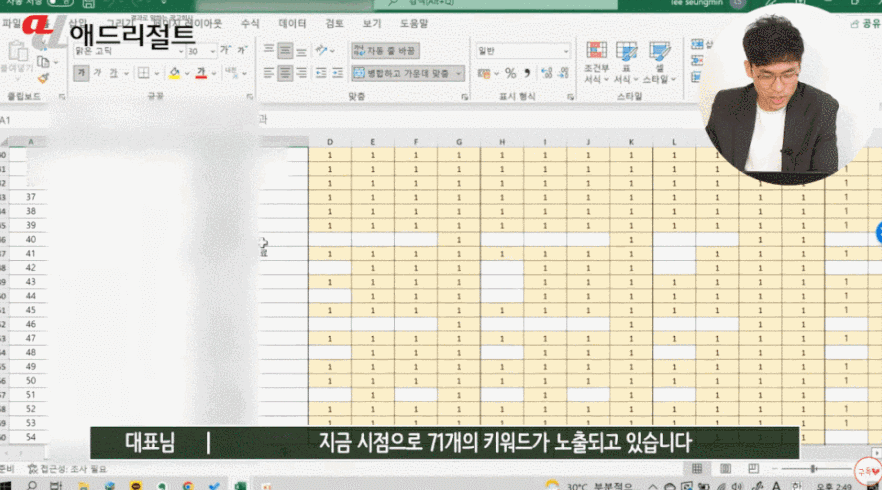 병원광고잘하는곳