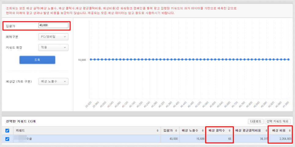 병원홍보회사