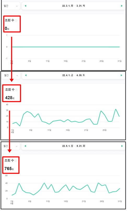 병원바이럴