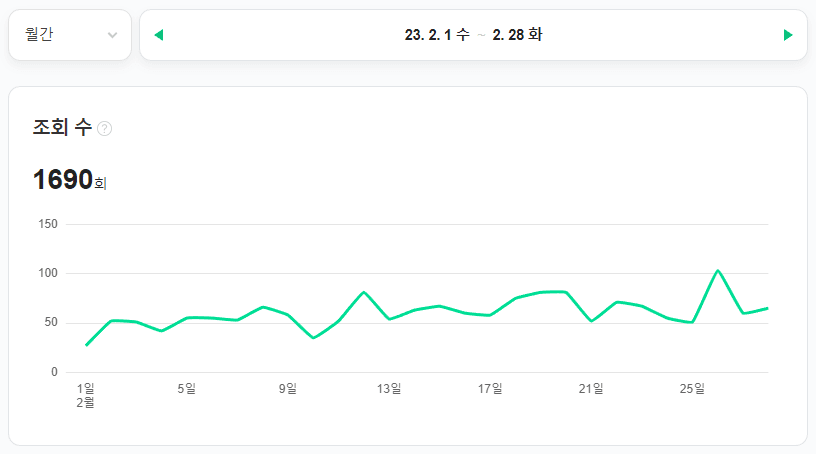 병원홍보